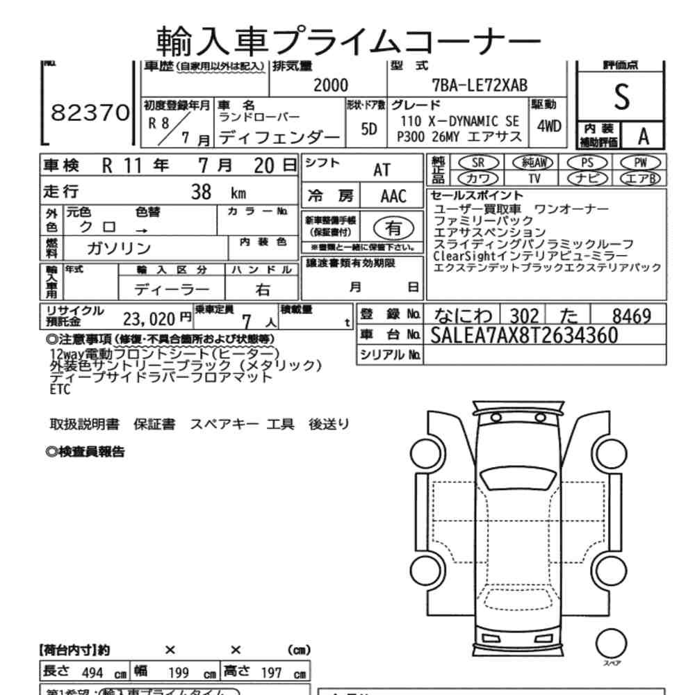 Arkusz aukcyjny — 2026 Land Rover Defender 5D 4WD