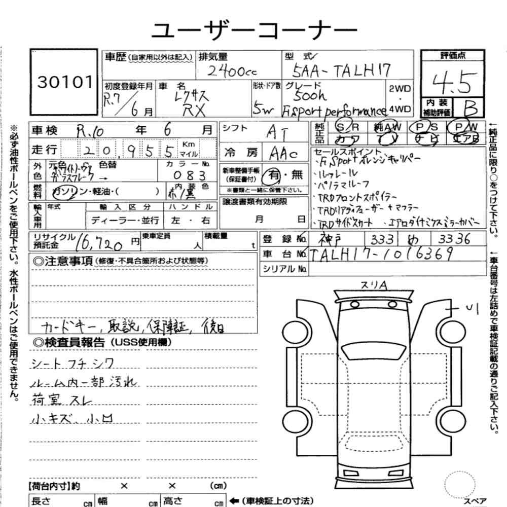 Arkusz aukcyjny — 2025 Lexus RX 4WD RX500H F Sport Performance