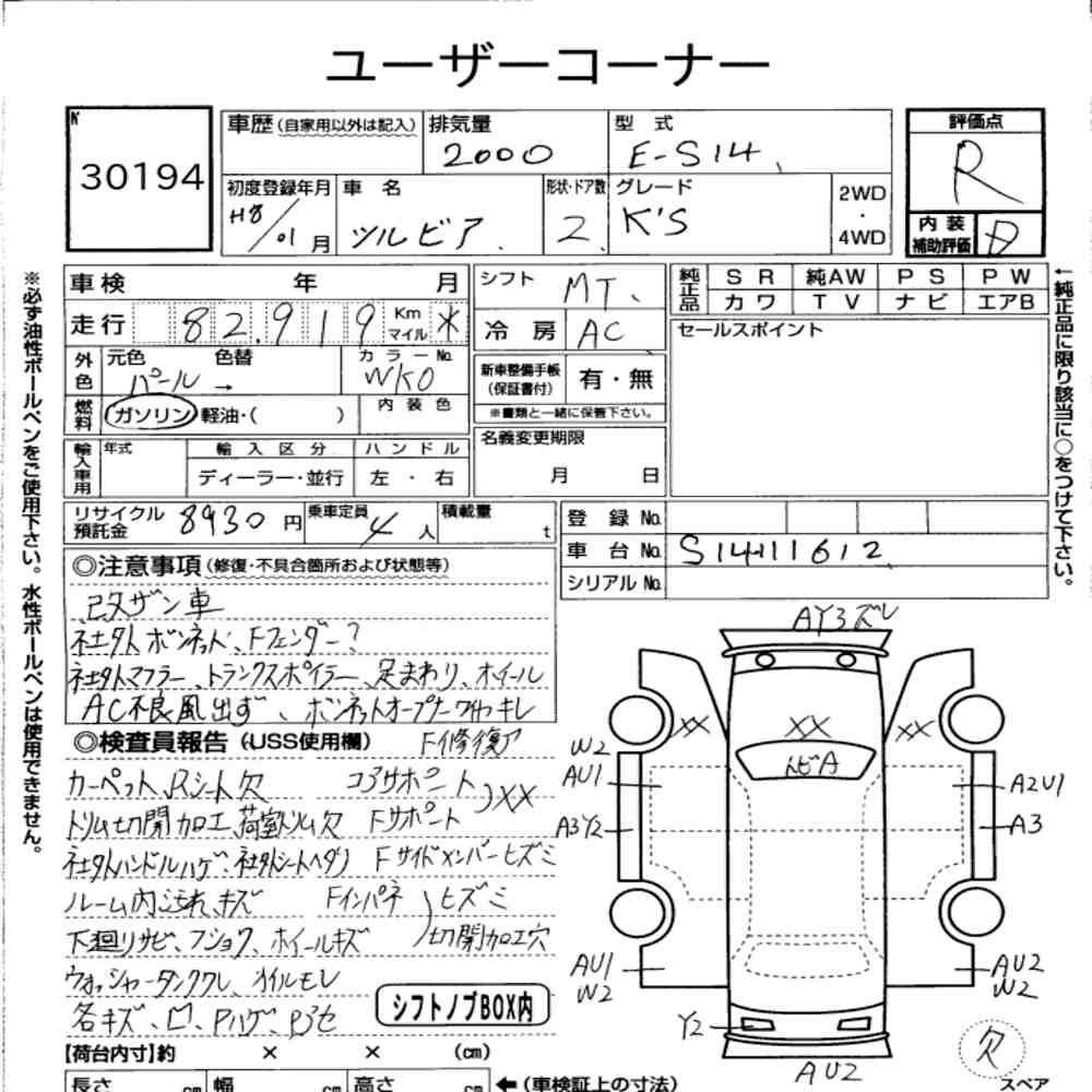 Arkusz aukcyjny — 1996 Nissan Silvia CP KS