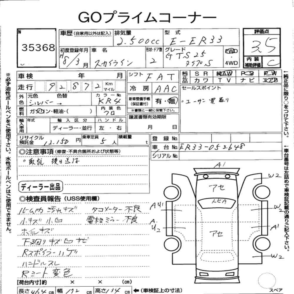 Arkusz aukcyjny — 1996 Nissan Skyline CP GTS25 Type S