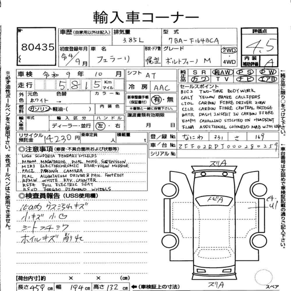 Arkusz aukcyjny — 2022 Ferrari Portofino M