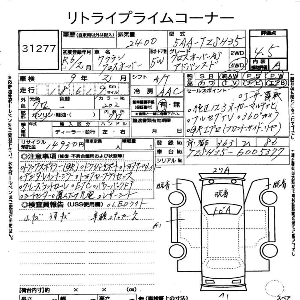 Arkusz aukcyjny — 2024 Toyota Crown Crossover 4WD RS Advanced