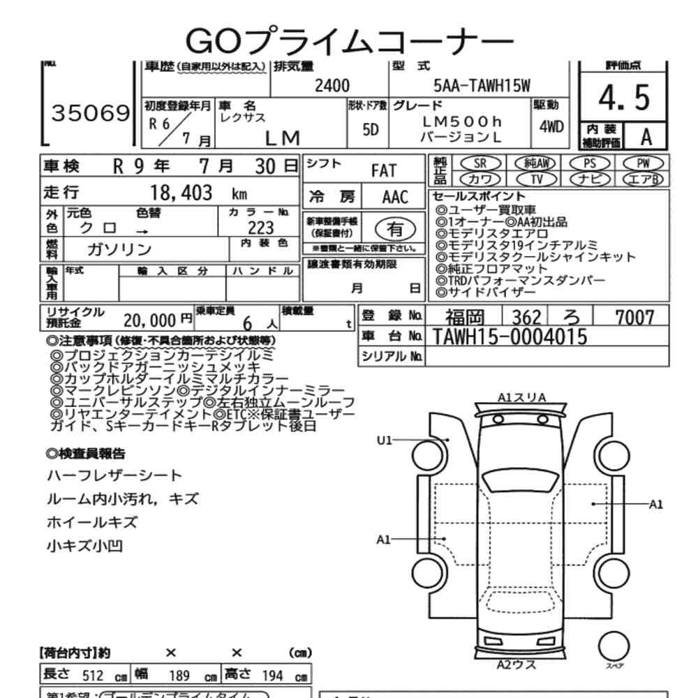 Arkusz aukcyjny — 2024 Lexus LM 4WD LM500H Version L