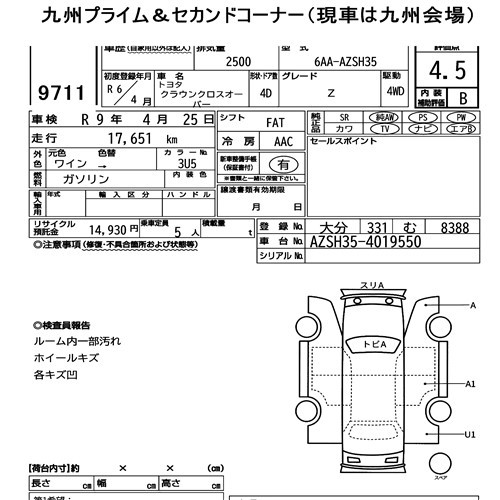 Arkusz aukcyjny — 2024 Toyota Crown Crossover 4WD Z