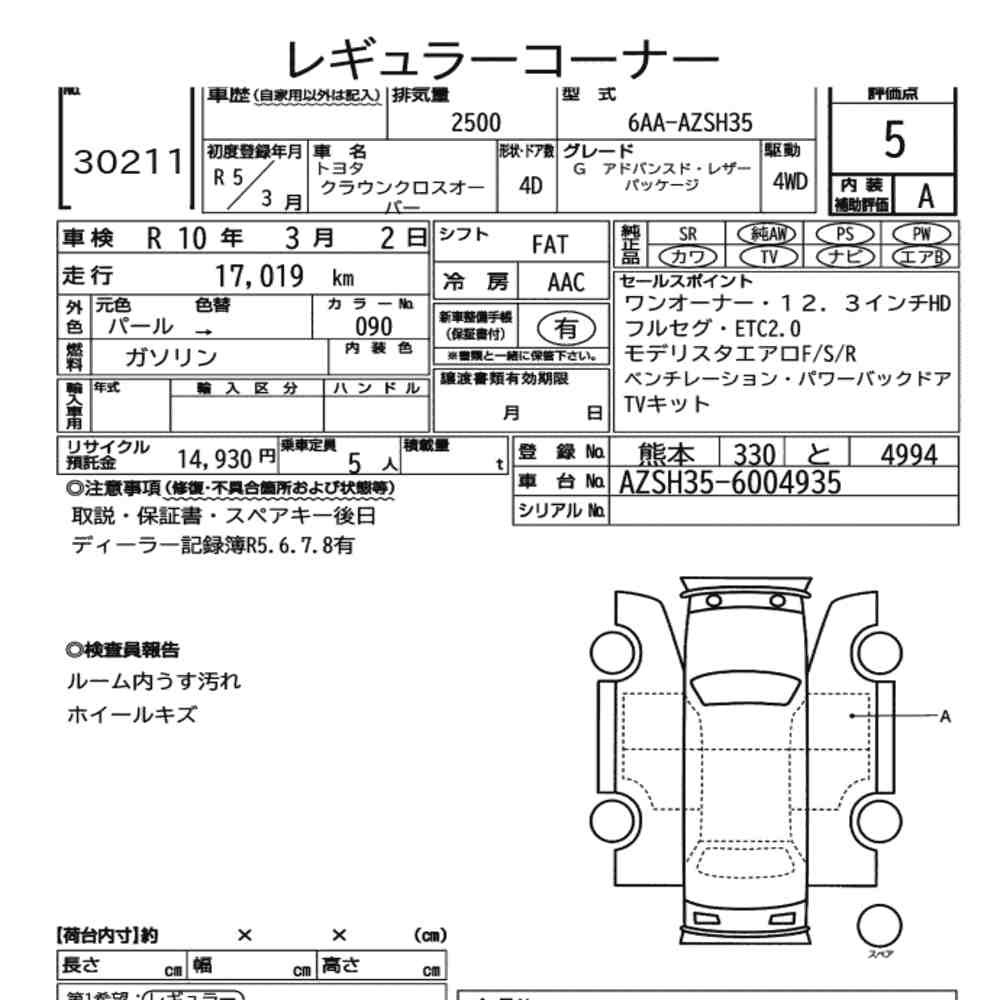 Arkusz aukcyjny — 2023 Toyota Crown Crossover 4WD G Advanced・leather Package