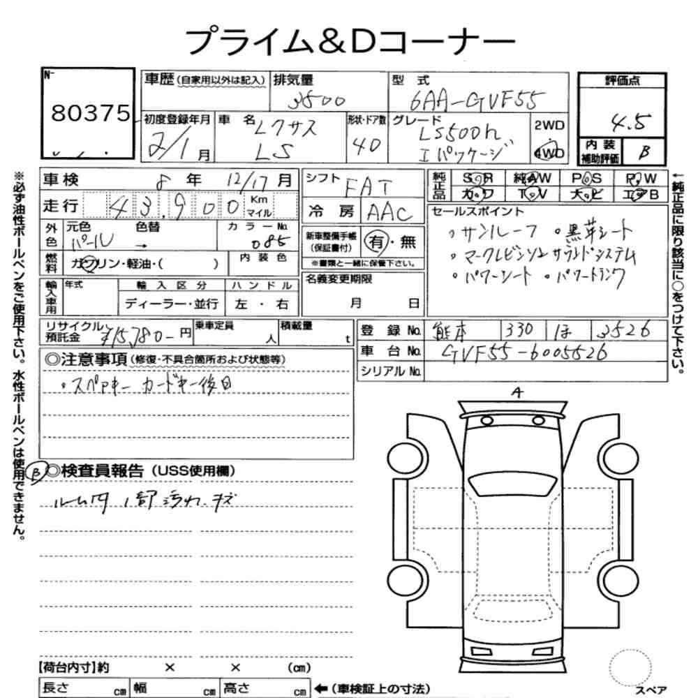 Arkusz aukcyjny — 2020 Lexus LS 4WD LS500H I Package