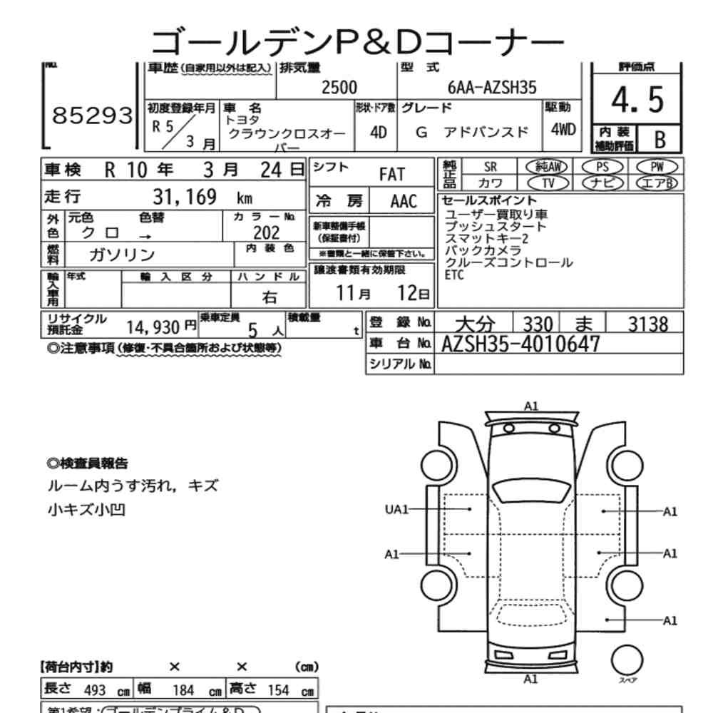 Arkusz aukcyjny — 2023 Toyota Crown Crossover 4WD G Advanced