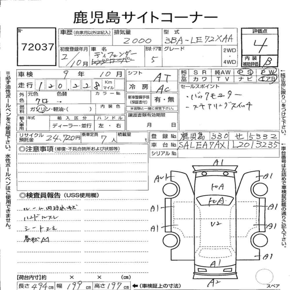 Arkusz aukcyjny — 2020 Land Rover Defender 5D 4WD